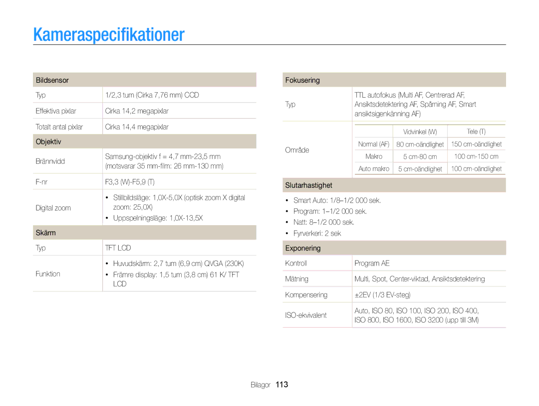 Samsung EC-PL120ZFPBE2, EC-PL120ZBPSE2, EC-PL20ZZBPSE2, EC-PL210ZBPPE2, EC-PL120ZBPLE2, EC-PL120ZFPSE2 Kameraspeciﬁkationer 