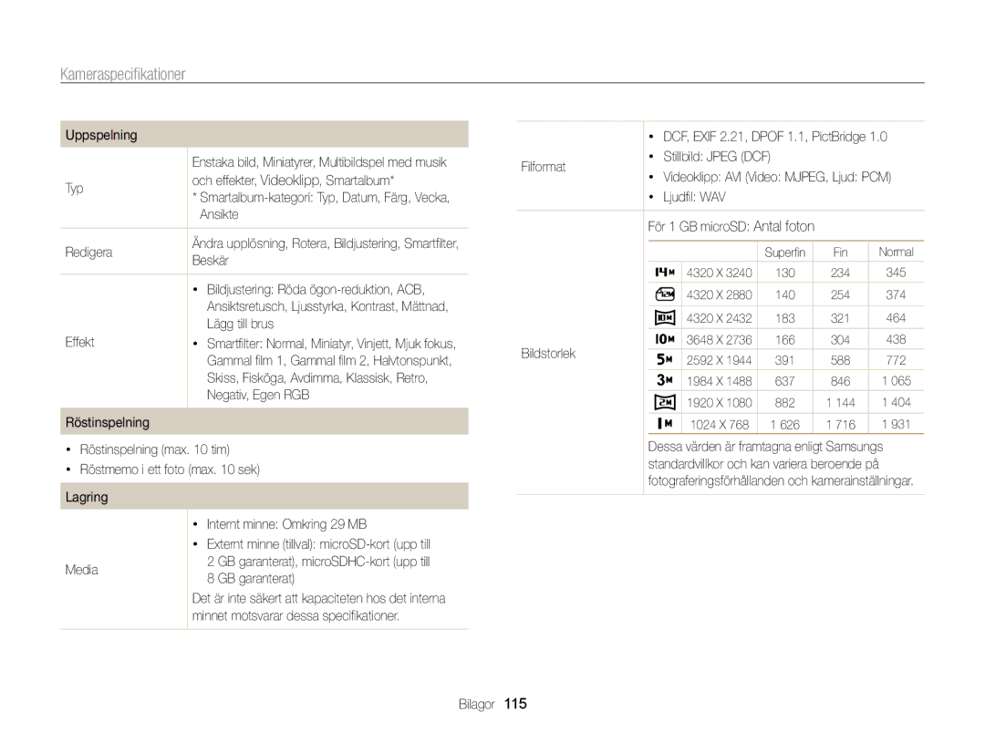 Samsung EC-PL20ZZBPRE2 manual Typ Och effekter, Videoklipp, Smartalbum, Redigera, Beskär, Lägg till brus, Negativ, Egen RGB 