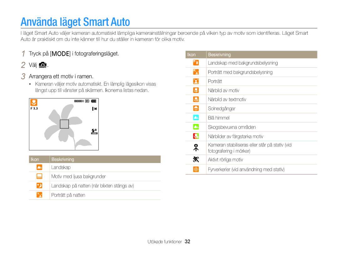 Samsung EC-PL20ZZBPBE2, EC-PL120ZBPSE2, EC-PL20ZZBPSE2, EC-PL210ZBPPE2, EC-PL120ZBPLE2 manual Använda läget Smart Auto 