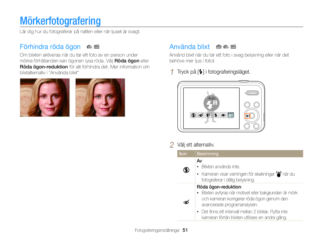 Samsung EC-PL120ZBPSE2 Mörkerfotografering, Förhindra röda ögon p s, Använda blixt S p s, Tryck på F i fotograferingsläget 