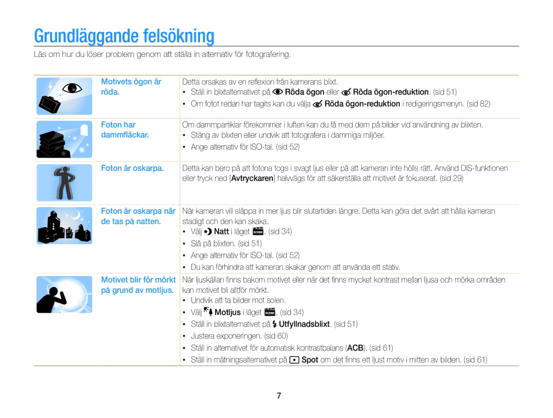 Samsung EC-PL120ZFPLE2, EC-PL120ZBPSE2 manual Grundläggande felsökning, Ställ in blixtalternativet på Röda ögon eller 