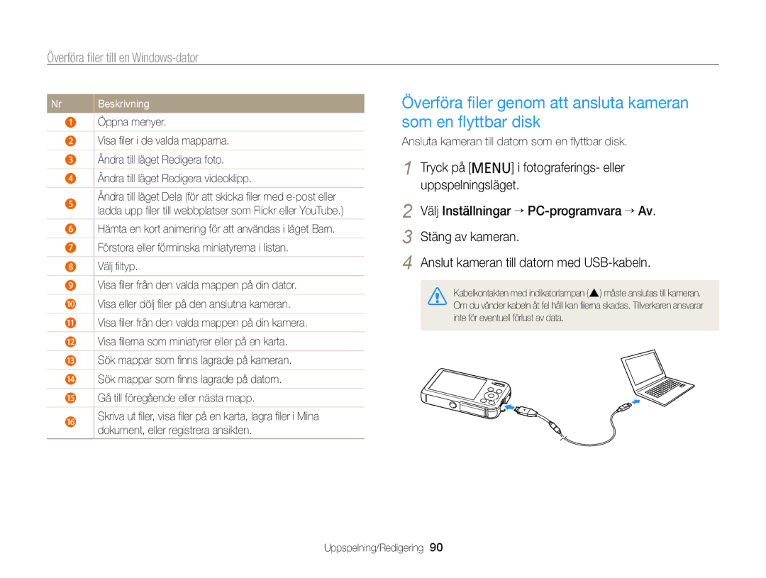 Samsung EC-PL120ZBPSE2, EC-PL20ZZBPSE2 manual Överföra ﬁler genom att ansluta kameran som en ﬂyttbar disk, Öppna menyer 