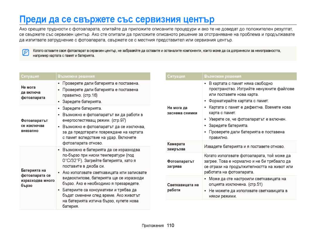 Samsung EC-PL210ZBPBE3, EC-PL120ZFPBE3, EC-PL120ZBPSE3 manual Преди да се свържете със сервизния център, Някои режими 