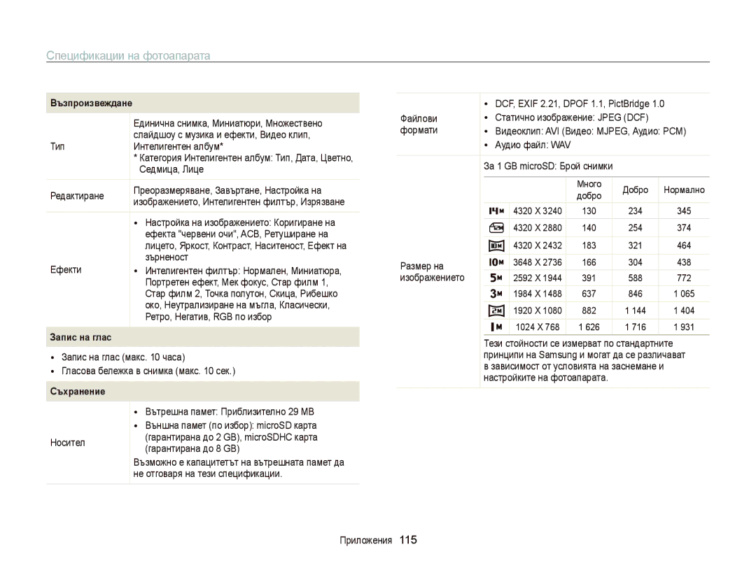 Samsung EC-PL210ZBPSE3, EC-PL120ZFPBE3, EC-PL210ZBPBE3, EC-PL120ZBPSE3 manual Възпроизвеждане, Запис на глас, Съхранение 