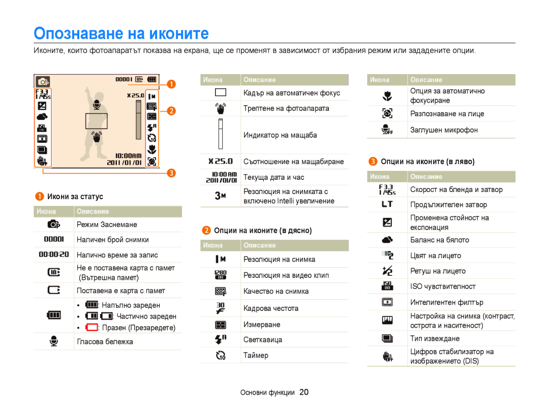 Samsung EC-PL210ZBPBE3, EC-PL120ZFPBE3 manual Опознаване на иконите, Опции на иконите в дясно, Опции на иконите в ляво 