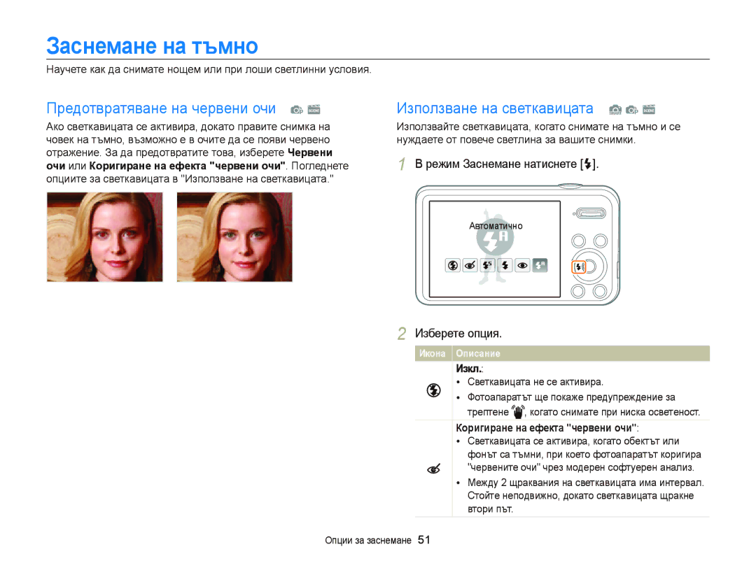 Samsung EC-PL120ZBPSE3 manual Заснемане на тъмно, Предотвратяване на червени очи p s, Използване на светкавицата S p s 