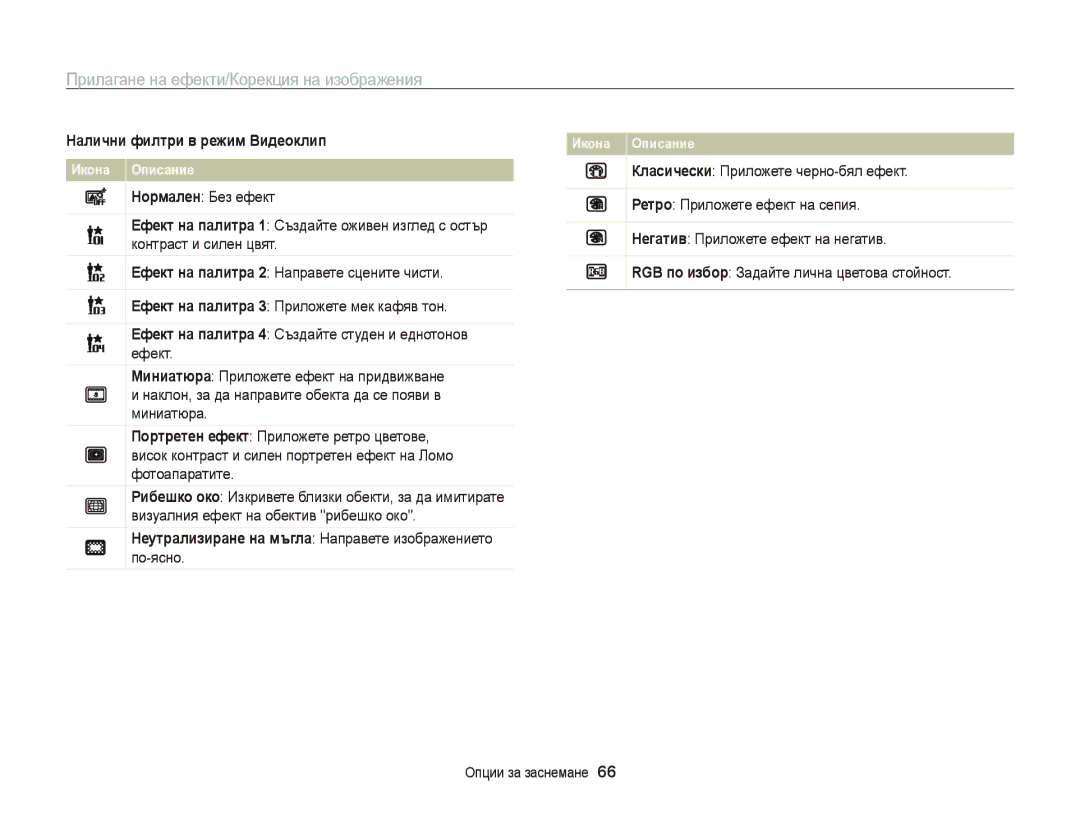 Samsung EC-PL120ZBPPE3, EC-PL120ZFPBE3 manual Прилагане на ефекти/Корекция на изображения, Налични филтри в режим Видеоклип 