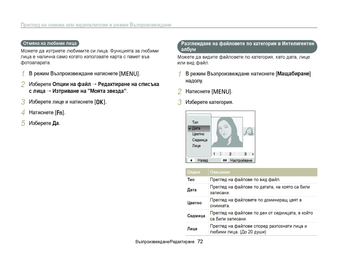 Samsung EC-PL120ZFPSE3, EC-PL120ZFPBE3, EC-PL210ZBPBE3, EC-PL120ZBPSE3 manual Натиснете f Изберете Да, Отмяна на любими лица 