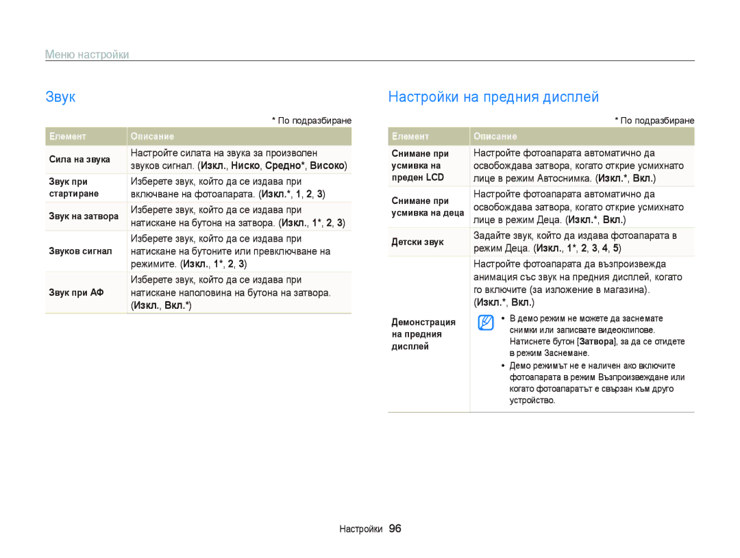 Samsung EC-PL120ZBPPE3, EC-PL120ZFPBE3 manual Звук, Настройки на предния дисплей, Меню настройки, Изкл., Вкл, Изкл.*, Вкл 