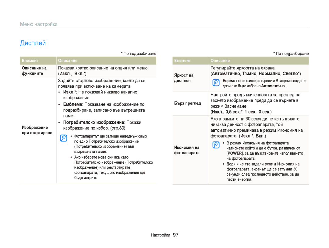 Samsung EC-PL20ZZBPBE3, EC-PL120ZFPBE3 manual Дисплей, Потребителско изображение Покажи, Изкл., 0,5 сек.*, 1 сек., 3 сек 