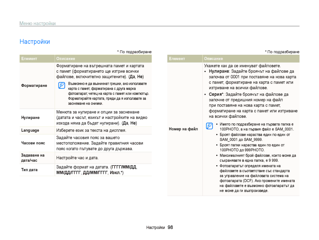 Samsung EC-PL20ZZBPSE3, EC-PL120ZFPBE3, EC-PL210ZBPBE3, EC-PL120ZBPSE3 manual Настройки, ММ/ДД/ГГГГ, ДД/ММ/ГГГГ, Изкл 