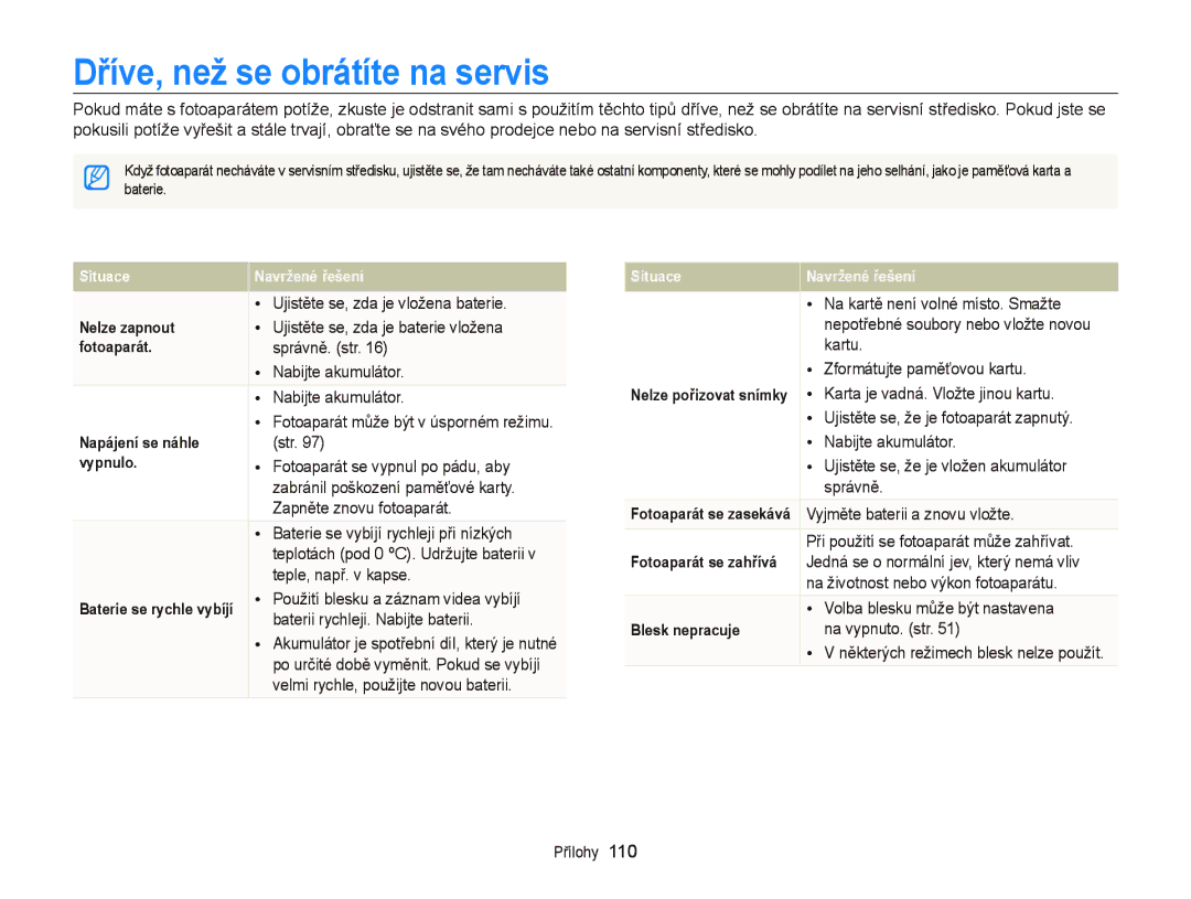 Samsung EC-PL120ZFPSE3, EC-PL120ZFPBE3, EC-PL210ZBPBE3, EC-PL120ZBPSE3, EC-PL120ZBPBE3 manual Dříve, než se obrátíte na servis 