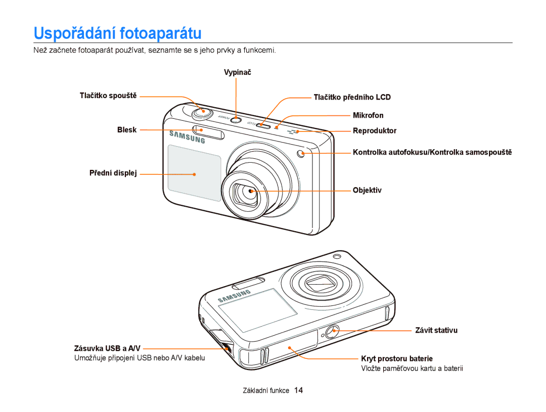 Samsung EC-PL20ZZBPBE3 manual Uspořádání fotoaparátu, Vypínač, Mikrofon, Blesk, Závit stativu Kryt prostoru baterie 