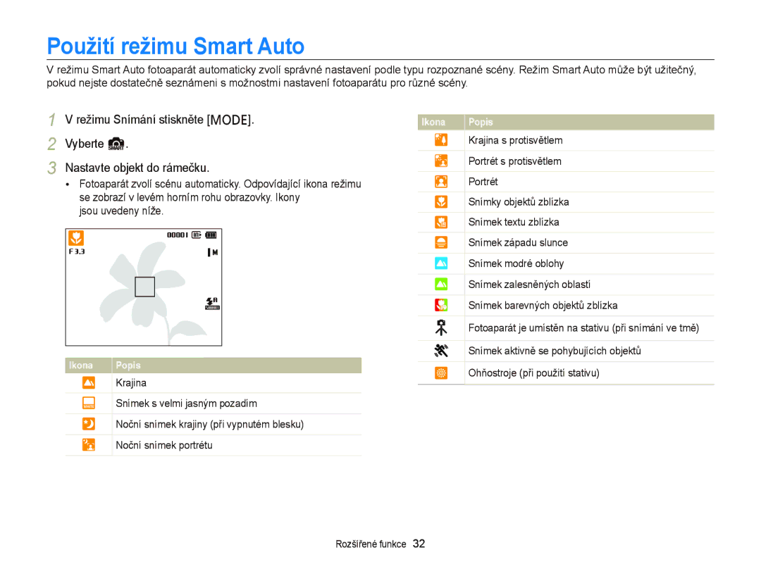 Samsung EC-PL20ZZBPBE3, EC-PL120ZFPBE3, EC-PL210ZBPBE3, EC-PL120ZBPSE3, EC-PL120ZFPSE3 manual Použití režimu Smart Auto 