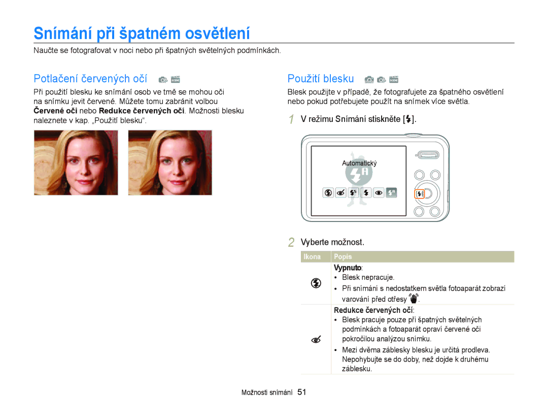 Samsung EC-PL20ZZBPSE3, EC-PL120ZFPBE3 Snímání při špatném osvětlení, Potlačení červených očí p s, Použití blesku S p s 