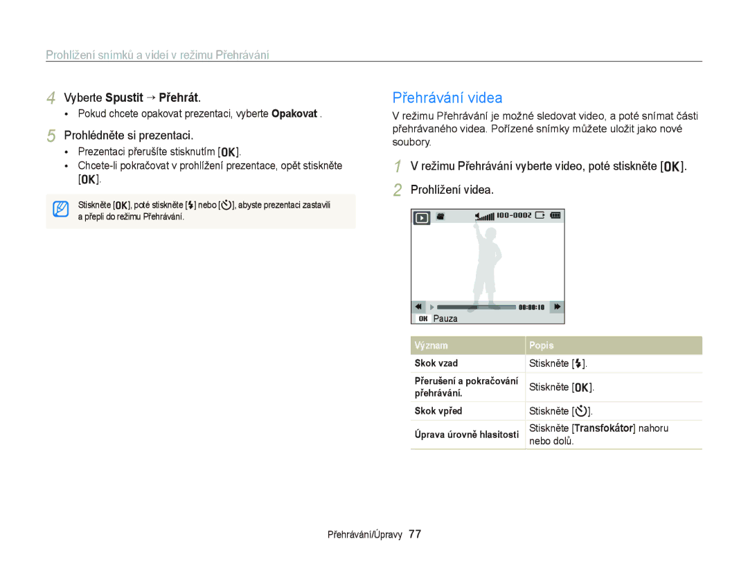 Samsung EC-PL20ZZBPBE3, EC-PL120ZFPBE3 manual Přehrávání videa, Vyberte Spustit “ Přehrát, Prohlédněte si prezentaci 