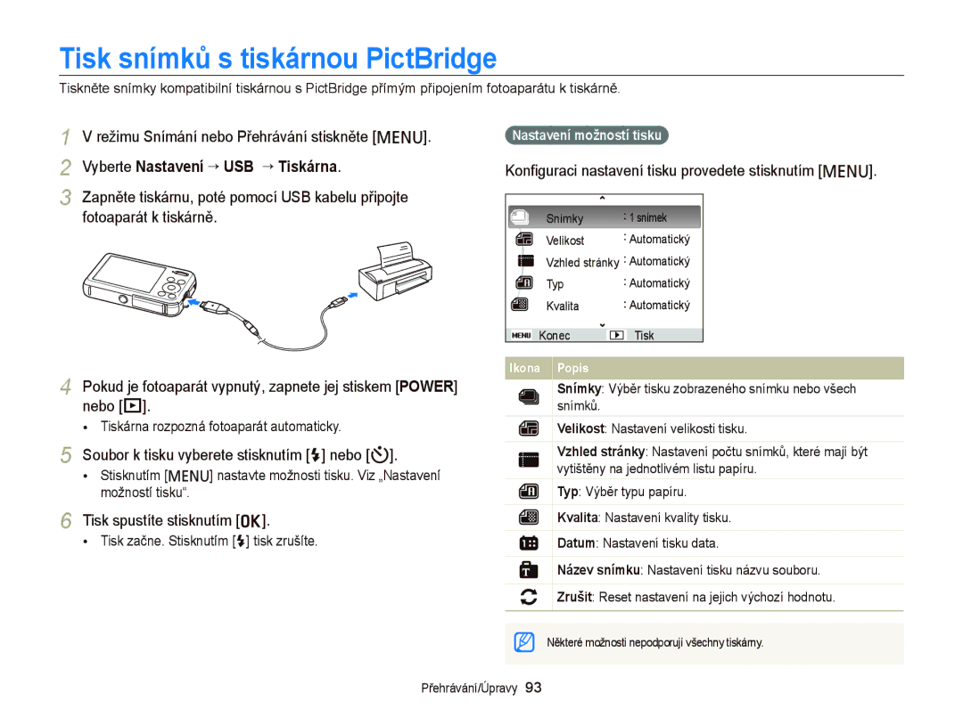 Samsung EC-PL120ZBPBE3 manual Tisk snímků s tiskárnou PictBridge, Konﬁguraci nastavení tisku provedete stisknutím m 