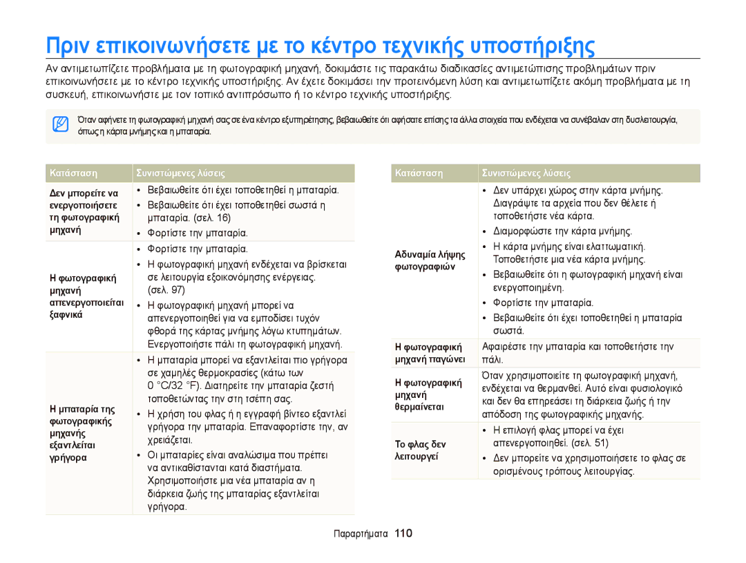 Samsung EC-PL120ZFPSE3 manual Πριν επικοινωνήσετε με το κέντρο τεχνικής υποστήριξης, Μπαταρία. σελ, Φορτίστε την μπαταρία 