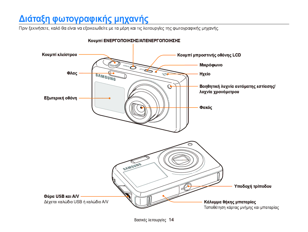 Samsung EC-PL120ZFPSE3, EC-PL120ZFPBE3, EC-PL210ZBPBE3, EC-PL120ZBPSE3, EC-PL120ZBPBE3 manual Διάταξη φωτογραφικής μηχανής 