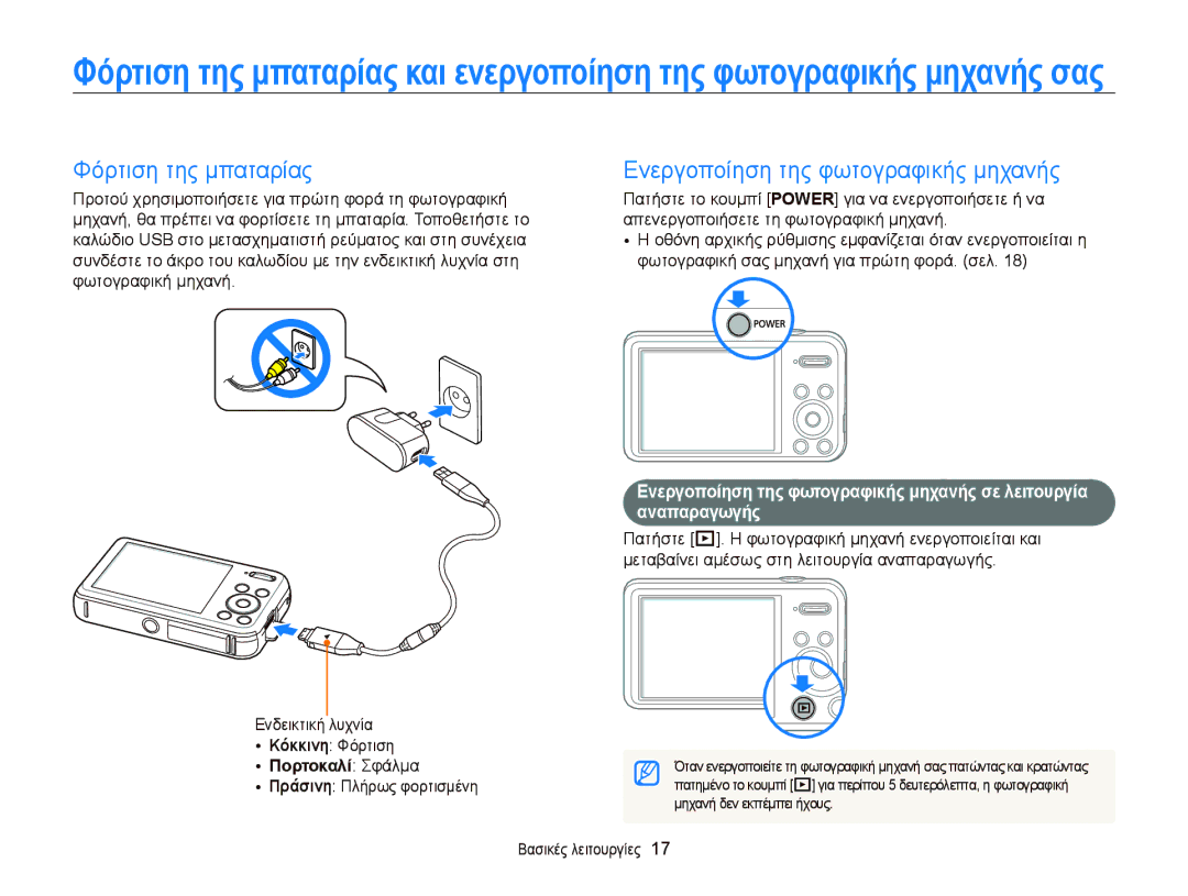 Samsung EC-PL120ZBPPE3, EC-PL120ZFPBE3 manual Φόρτιση της μπαταρίας, Ενεργοποίηση της φωτογραφικής μηχανής, Πορτοκαλί Σφάλμα 