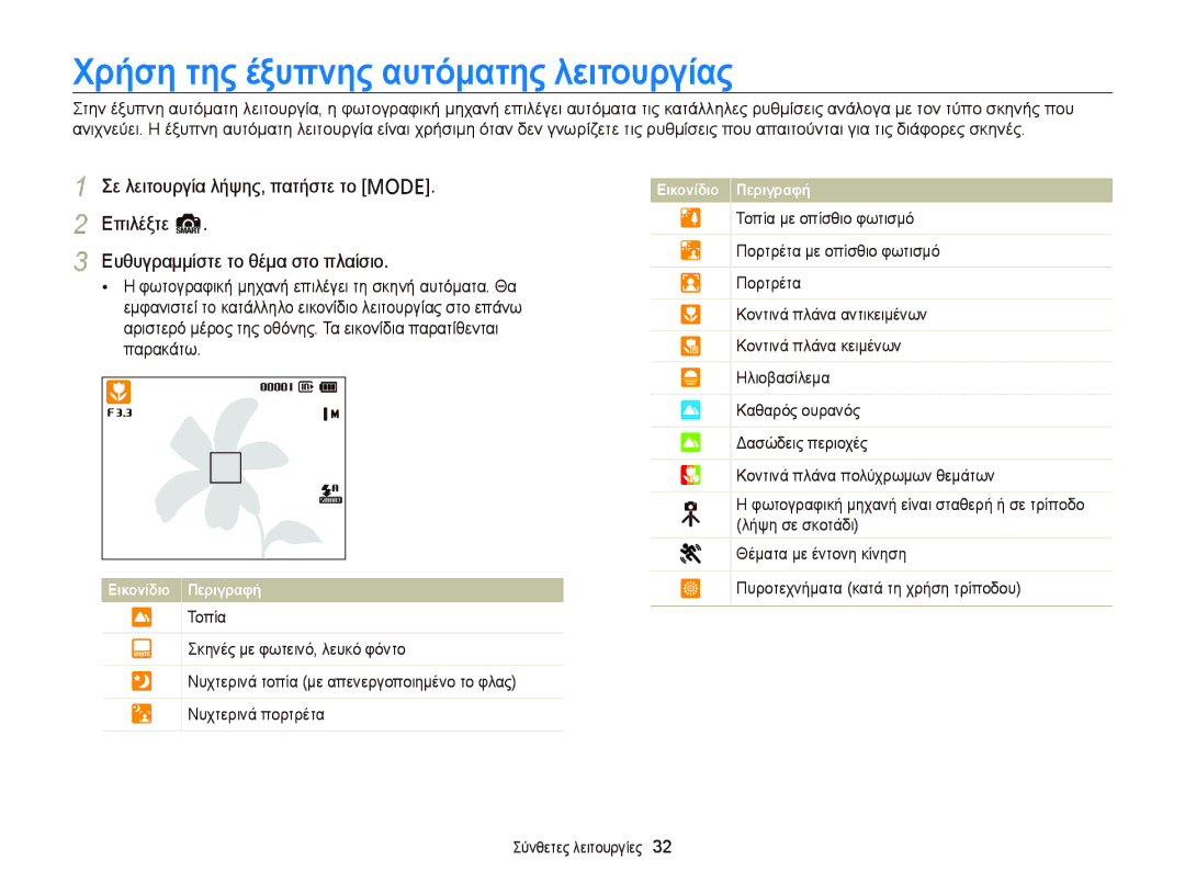 Samsung EC-PL20ZZBPPE3, EC-PL120ZFPBE3, EC-PL210ZBPBE3 manual Χρήση της έξυπνης αυτόματης λειτουργίας, Σύνθετες λειτουργίες 