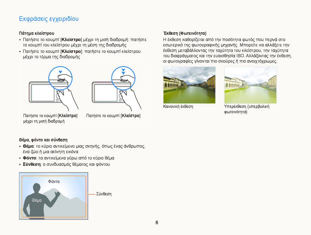 Samsung EC-PL20ZZBPBE3 manual Εκφράσεις εγχειριδίου, Πάτημα κλείστρου, Έκθεση Φωτεινότητα, Θέμα, φόντο και σύνθεση 