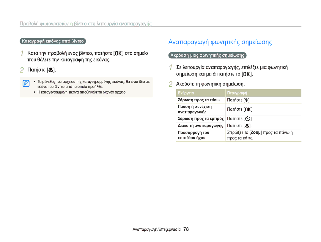 Samsung EC-PL20ZZBPBE3 Αναπαραγωγή φωνητικής σημείωσης, Καταγραφή εικόνας από βίντεο, Ακρόαση μιας φωνητικής σημείωσης 