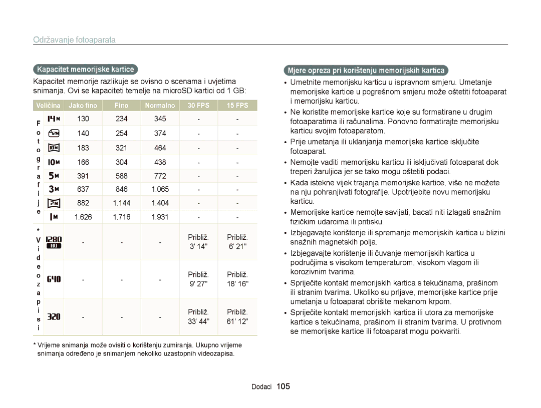 Samsung EC-PL20ZZBPSE3, EC-PL120ZFPBE3 manual Kapacitet memorijske kartice, Mjere opreza pri korištenju memorijskih kartica 