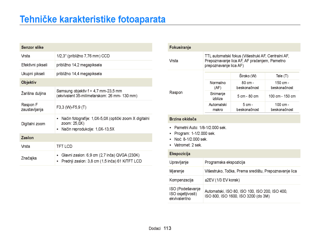 Samsung EC-PL120ZBPBE3, EC-PL120ZFPBE3, EC-PL210ZBPBE3, EC-PL120ZBPSE3 Tehničke karakteristike fotoaparata, Senzor slike 