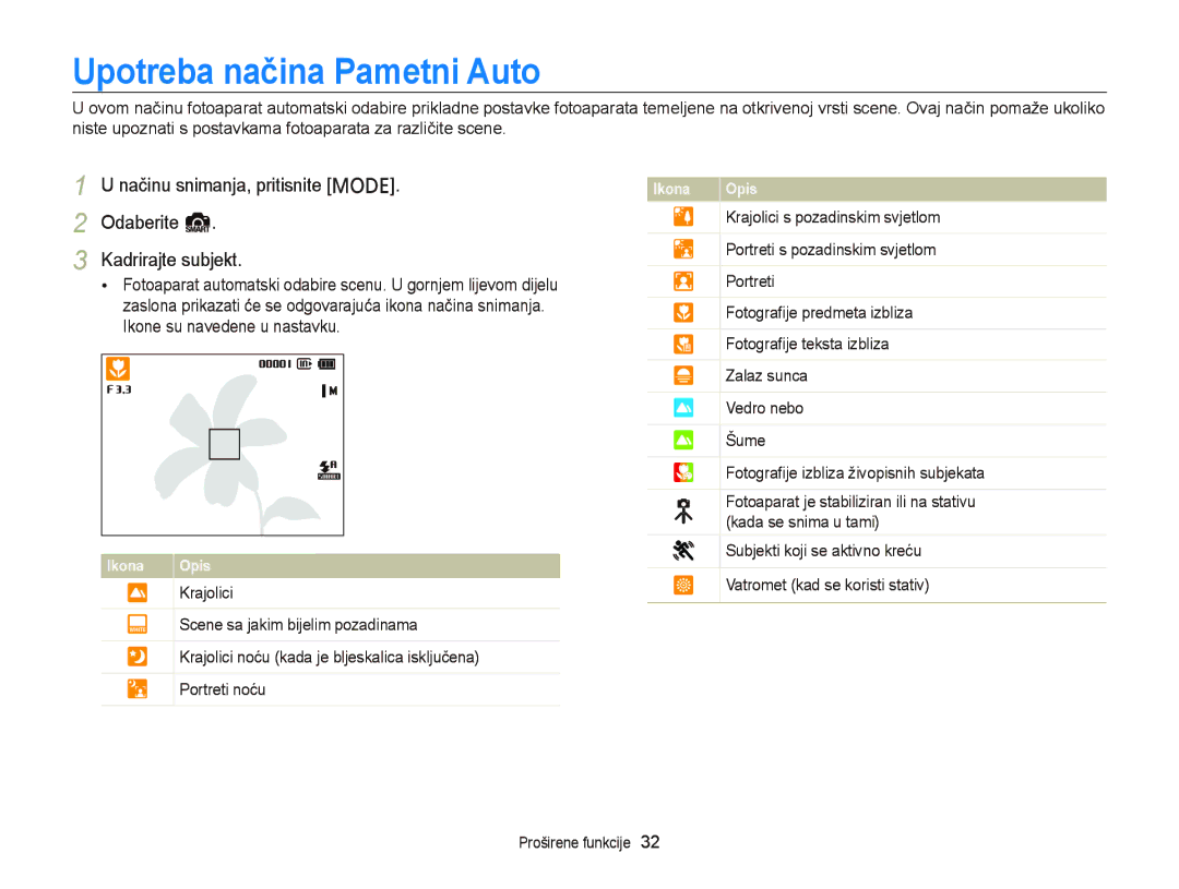 Samsung EC-PL120ZFPSE3, EC-PL120ZFPBE3 manual Upotreba načina Pametni Auto, Načinu snimanja, pritisnite M, Odaberite S 