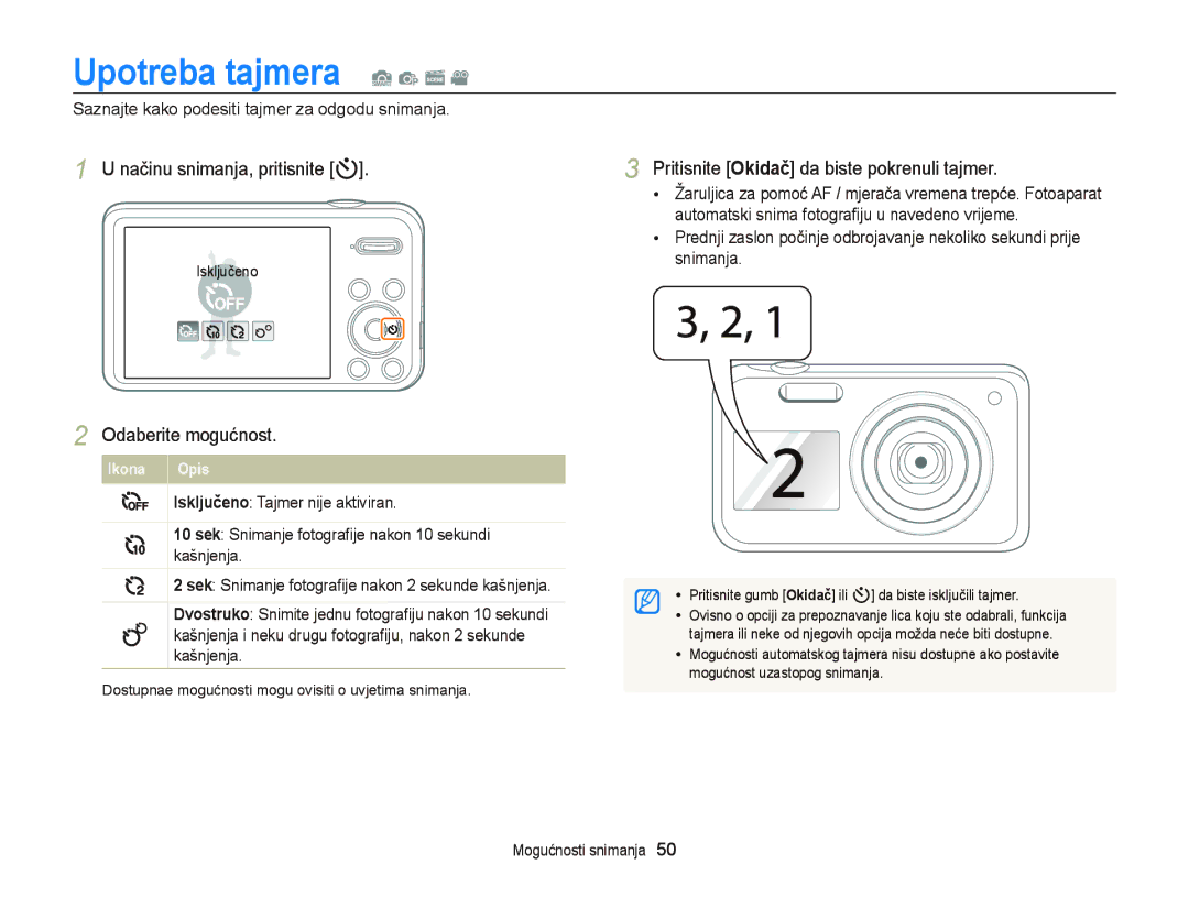 Samsung EC-PL210ZBPBE3 Upotreba tajmera S p s, Načinu snimanja, pritisnite t, Pritisnite Okidač da biste pokrenuli tajmer 