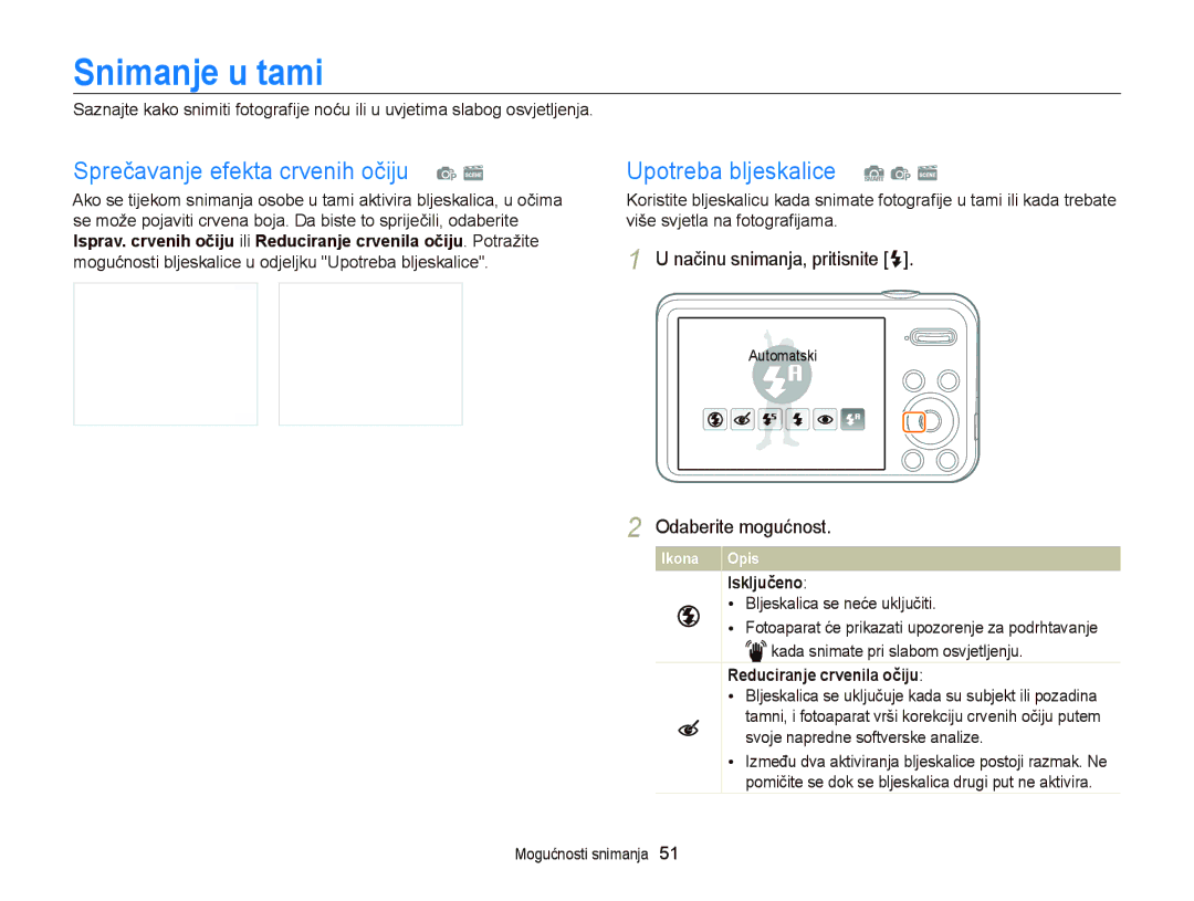 Samsung EC-PL120ZBPSE3 manual Snimanje u tami, Sprečavanje efekta crvenih očiju p s, Upotreba bljeskalice S p s, Isključeno 