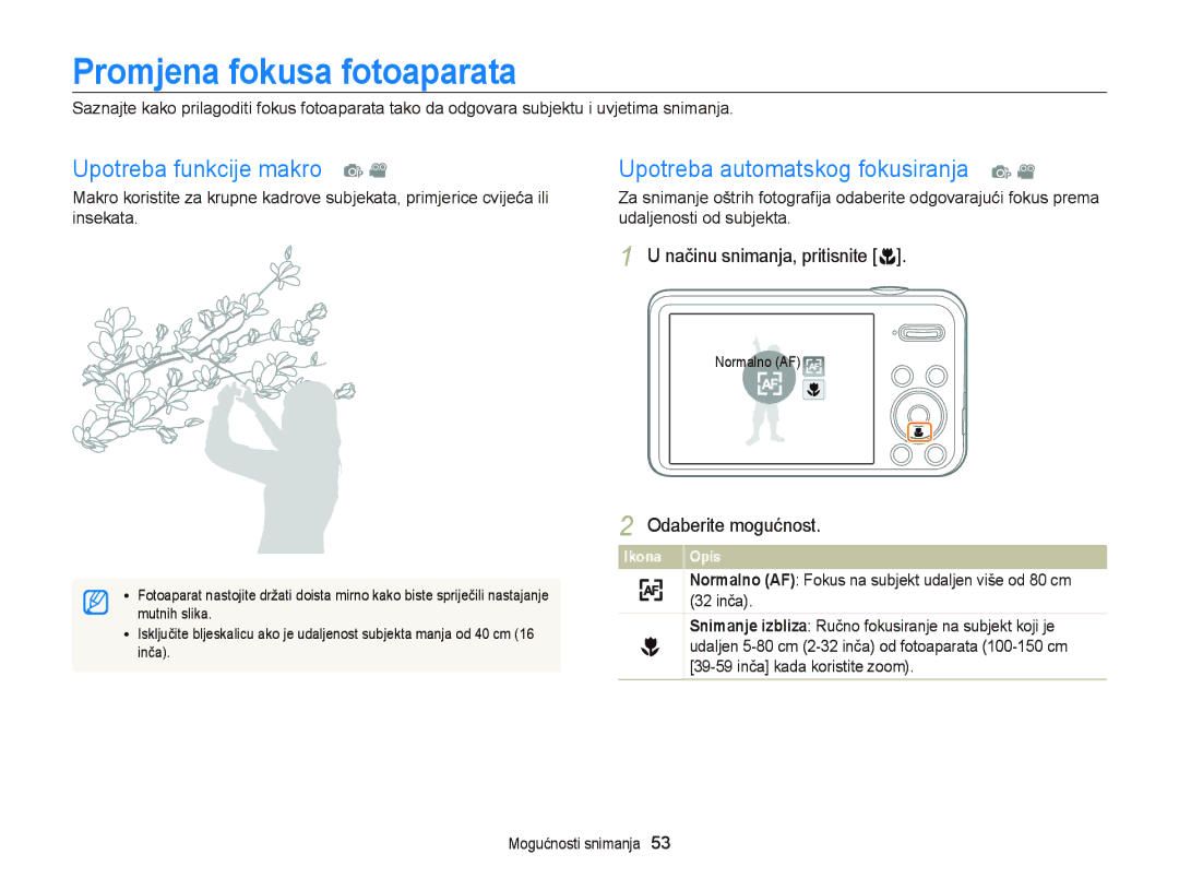 Samsung EC-PL120ZBPBE3 Promjena fokusa fotoaparata, Načinu snimanja, pritisnite c, 32 inča, 39-59 inča kada koristite zoom 