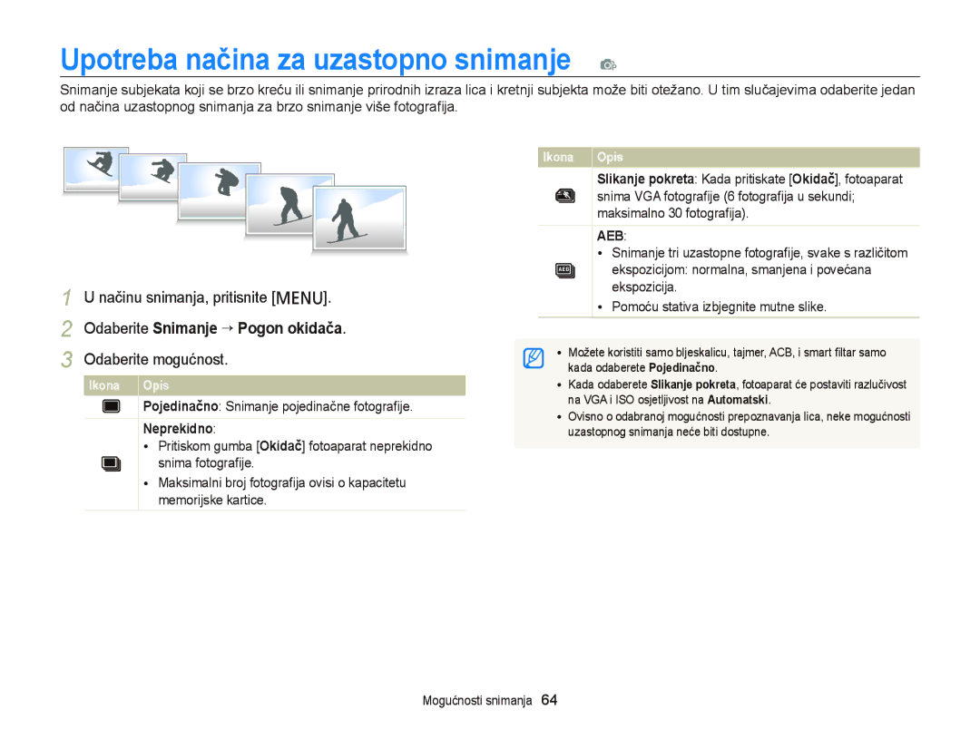 Samsung EC-PL20ZZBPBE3, EC-PL120ZFPBE3, EC-PL210ZBPBE3, EC-PL120ZBPSE3 manual Odaberite Snimanje “ Pogon okidača, Neprekidno 