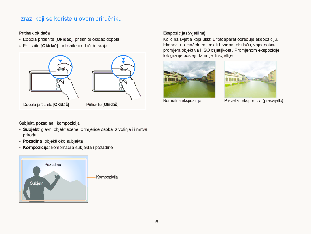 Samsung EC-PL20ZZBPPE3 manual Izrazi koji se koriste u ovom priručniku, Pritisak okidača, Subjekt, pozadina i kompozicija 