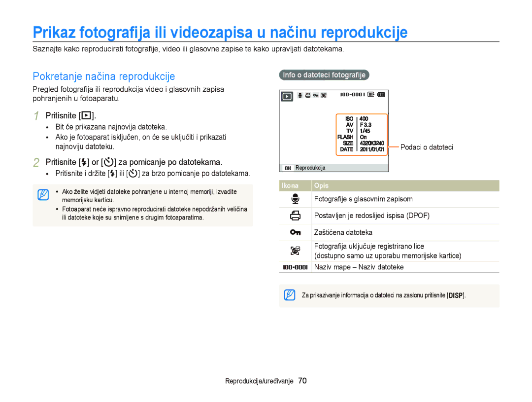 Samsung EC-PL210ZBPBE3 manual Prikaz fotograﬁja ili videozapisa u načinu reprodukcije, Pokretanje načina reprodukcije 