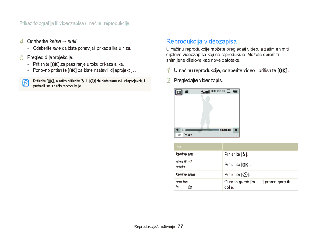 Samsung EC-PL120ZFPLE3 manual Reprodukcija videozapisa, Odaberite Pokretanje “ Reprodukcija, Pregled dijaprojekcije 