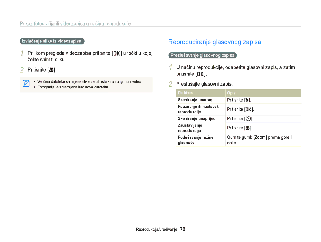 Samsung EC-PL20ZZBPRE3 Reproduciranje glasovnog zapisa, Želite snimiti sliku, Pritisnite c, Preslušavanje glasovnog zapisa 