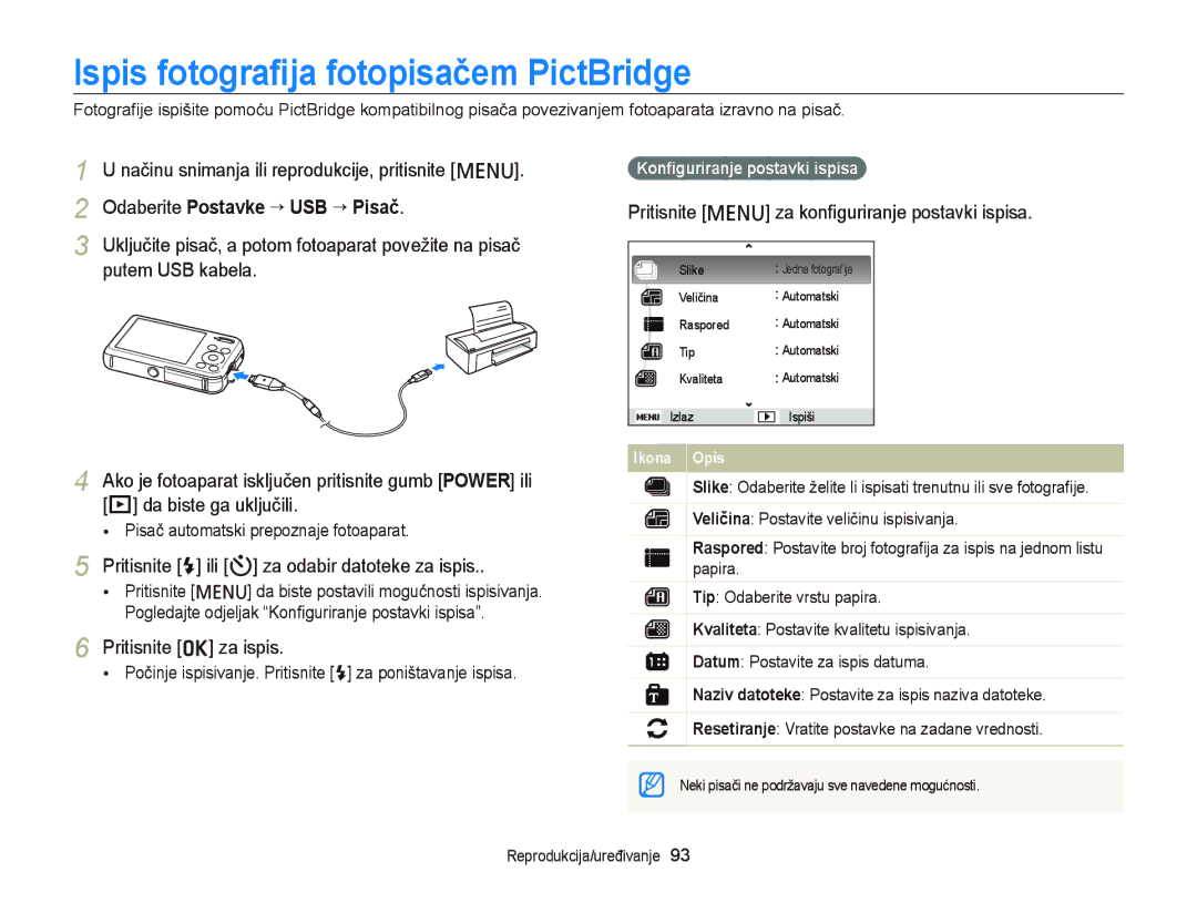 Samsung EC-PL120ZBPBE3 manual Ispis fotograﬁja fotopisačem PictBridge, Pritisnite F ili t za odabir datoteke za ispis 