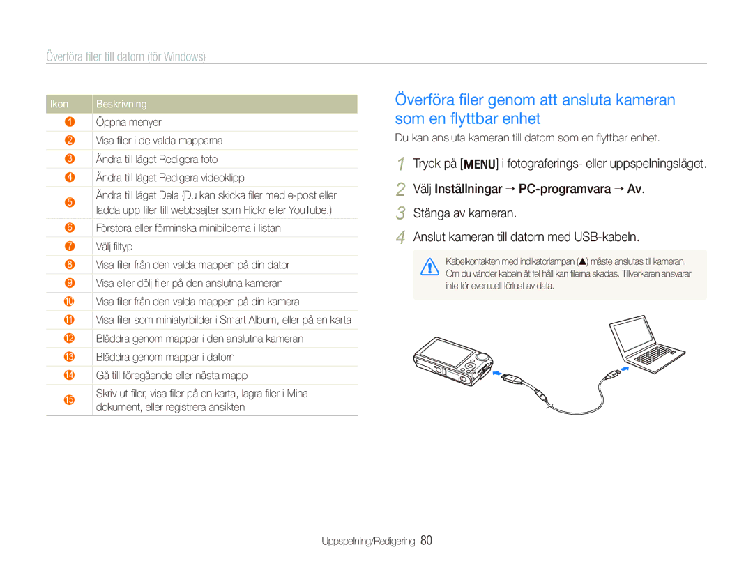 Samsung EC-PL150ZBPLE2, EC-PL150ZBPRE2, EC-PL150ZBPVE2 manual Överföra ﬁler genom att ansluta kameran som en ﬂyttbar enhet 