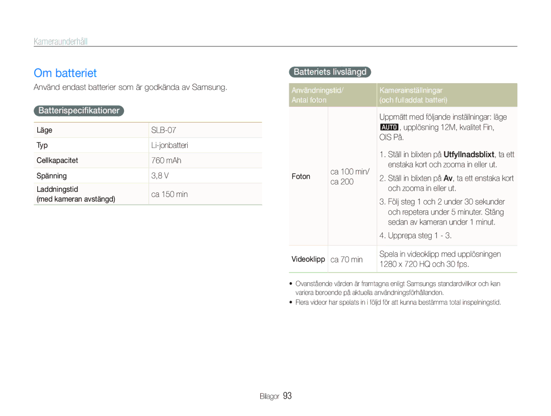 Samsung EC-PL150ZBPRE2 manual Om batteriet, Batterispeciﬁkationer, Batteriets livslängd, Användningstid Kamerainställningar 