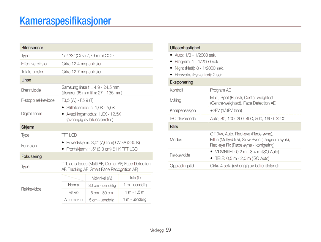 Samsung EC-PL150ZBPRE2, EC-PL150ZBPLE2, EC-PL150ZBPVE2 manual Kameraspesiﬁkasjoner 