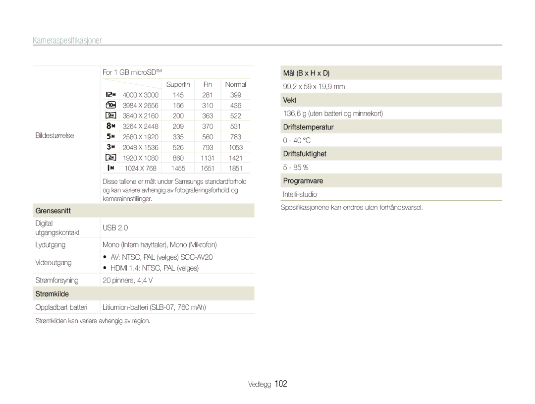 Samsung EC-PL150ZBPRE2, EC-PL150ZBPLE2, EC-PL150ZBPVE2 manual Kameraspesiﬁkasjoner, Bildestørrelse For 1 GB microSDTM 