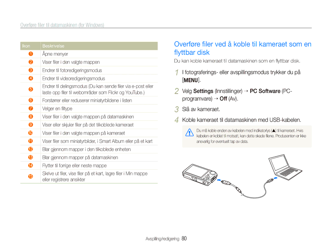 Samsung EC-PL150ZBPLE2, EC-PL150ZBPRE2, EC-PL150ZBPVE2 Overføre ﬁler ved å koble til kameraet som en ﬂyttbar disk, Ikon 