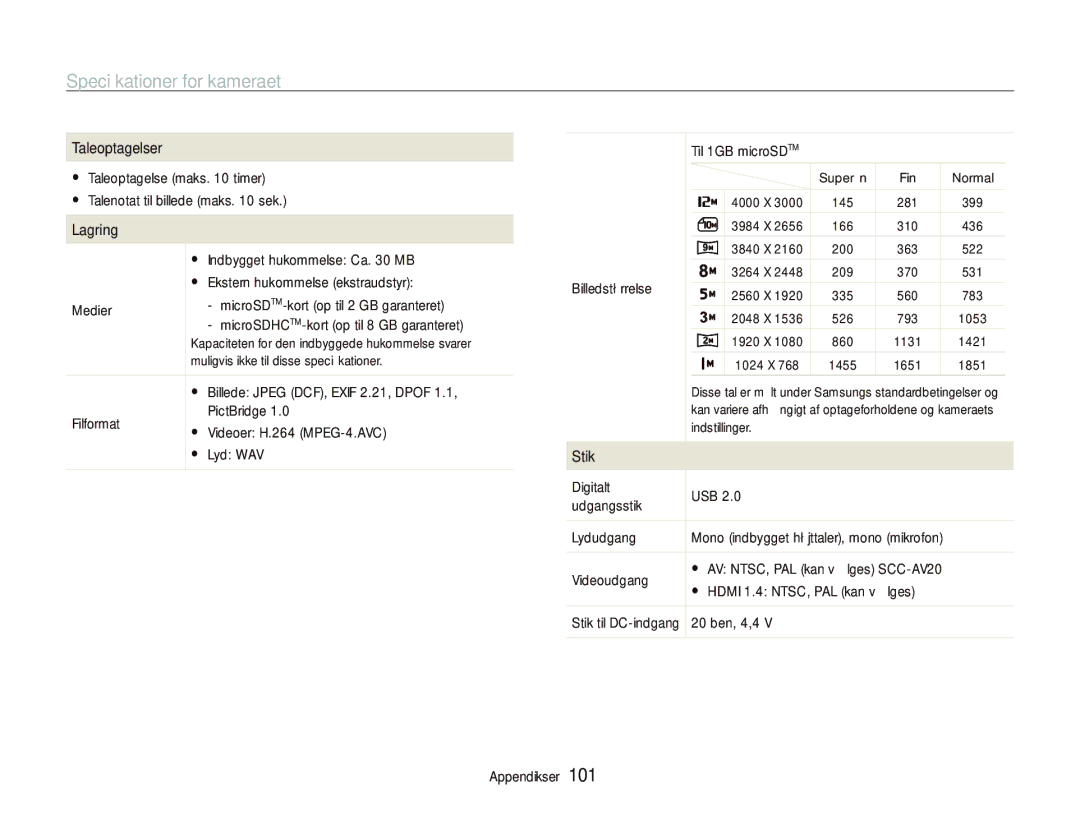 Samsung EC-PL150ZBPLE2, EC-PL150ZBPRE2, EC-PL150ZBPVE2 manual 20 ben, 4,4 