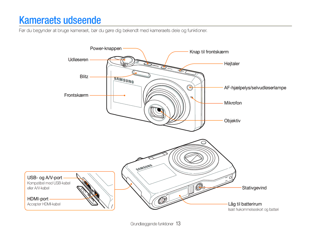 Samsung EC-PL150ZBPVE2, EC-PL150ZBPLE2, EC-PL150ZBPRE2 manual Kameraets udseende, Stativgevind, HDMI-port Låg til batterirum 