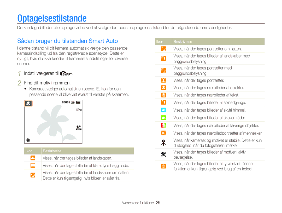 Samsung EC-PL150ZBPLE2, EC-PL150ZBPRE2, EC-PL150ZBPVE2 manual Optagelsestilstande, Sådan bruger du tilstanden Smart Auto 