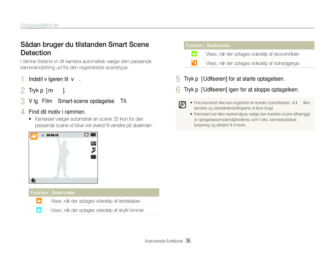 Samsung EC-PL150ZBPRE2, EC-PL150ZBPLE2, EC-PL150ZBPVE2 manual Sådan bruger du tilstanden Smart Scene Detection 