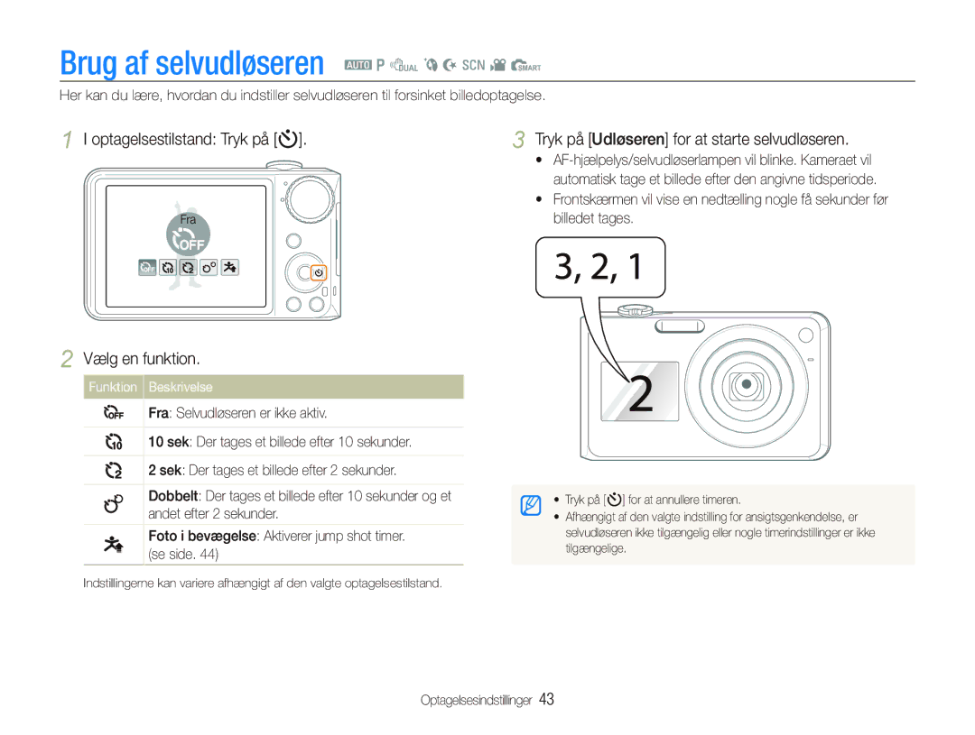 Samsung EC-PL150ZBPVE2, EC-PL150ZBPLE2, EC-PL150ZBPRE2 Brug af selvudløseren a p d b N s v S, Optagelsestilstand Tryk på t 