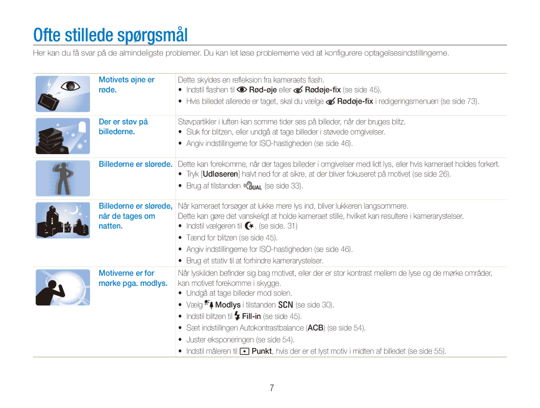 Samsung EC-PL150ZBPVE2, EC-PL150ZBPLE2, EC-PL150ZBPRE2 manual Ofte stillede spørgsmål 